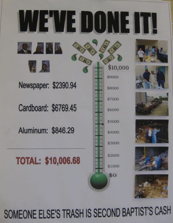 2BC Recycling